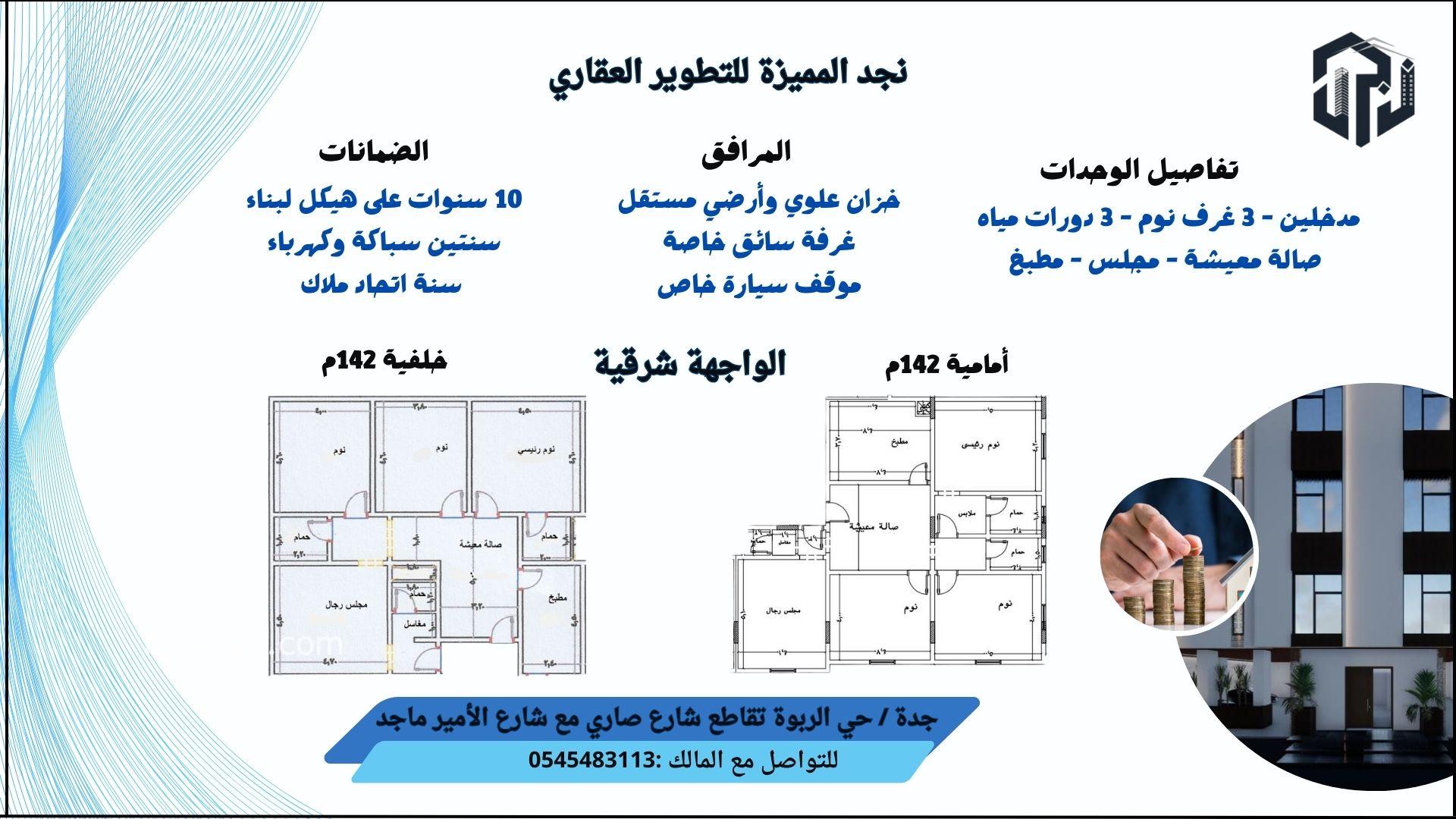 مع نجد استثمارك في المكان الصح