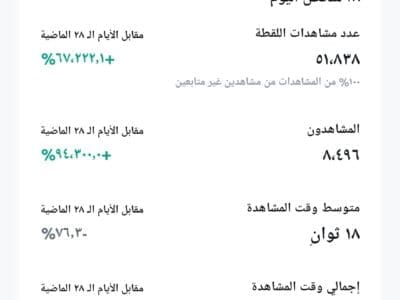 حساب سناب شات