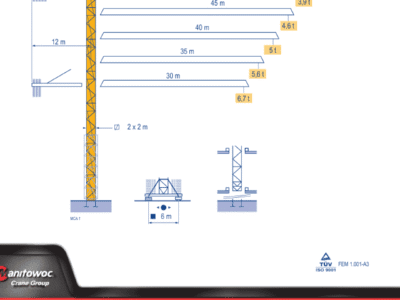 رافعة برجية تاور كرين