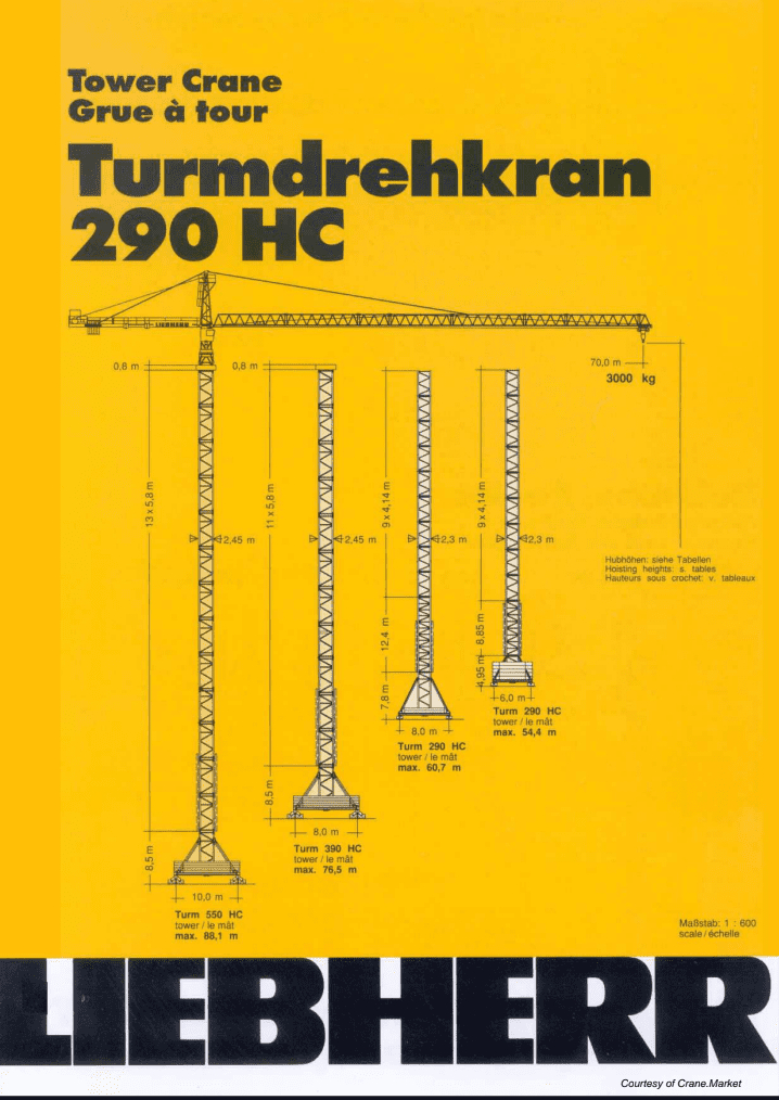 تاور كرين tower crane