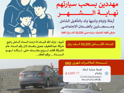 عاجل يومين وتنسحب سيارتهم