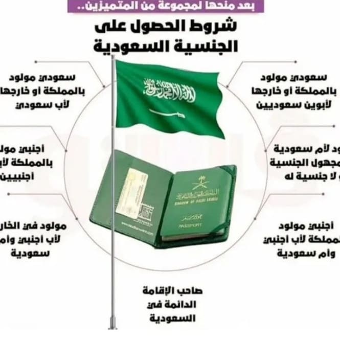 استخراج تصريح زواج تخليص معاملات التجنيس