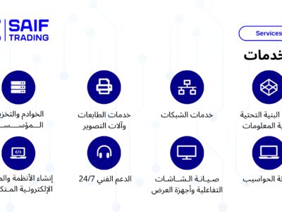 خدمات تقنية المعلومات