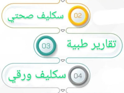 تقارير طبيه اجازات مرضيه