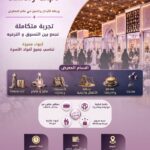 معرض جاليري إكسبو (Gallery Expo)