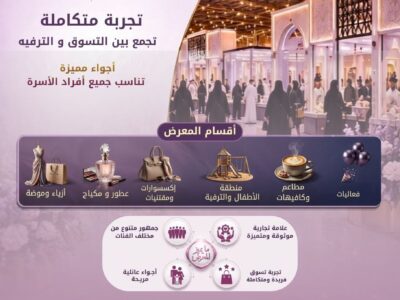 معرض جاليري إكسبو (Gallery Expo)