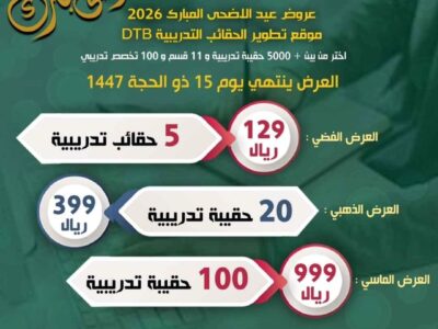 تطوير الحقائب التدريبية DTB