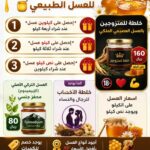 العلوي للعسل الطبيعي