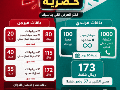 عروض على شرايح وباقات ڤيرجن وفرندي