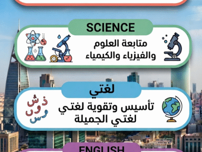 مدرس متابعة الملقا حطين
