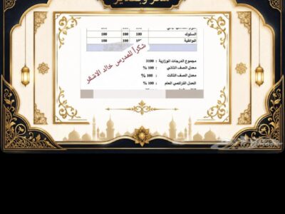 افضل مدرس رياضيات الملقا حطين
